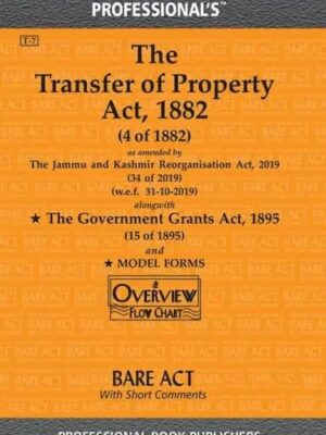 PRO TFR PROPERTY ACT